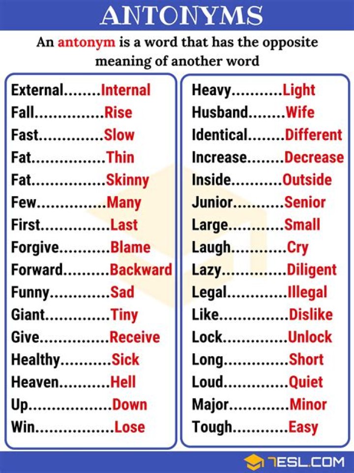 Antonym of different