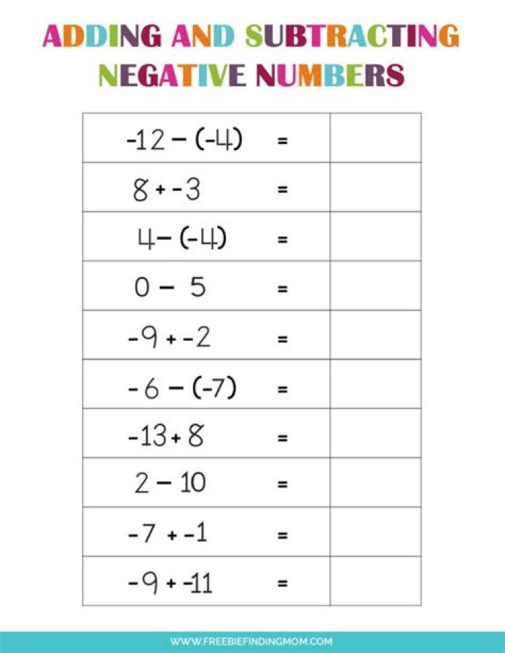 Negative answers